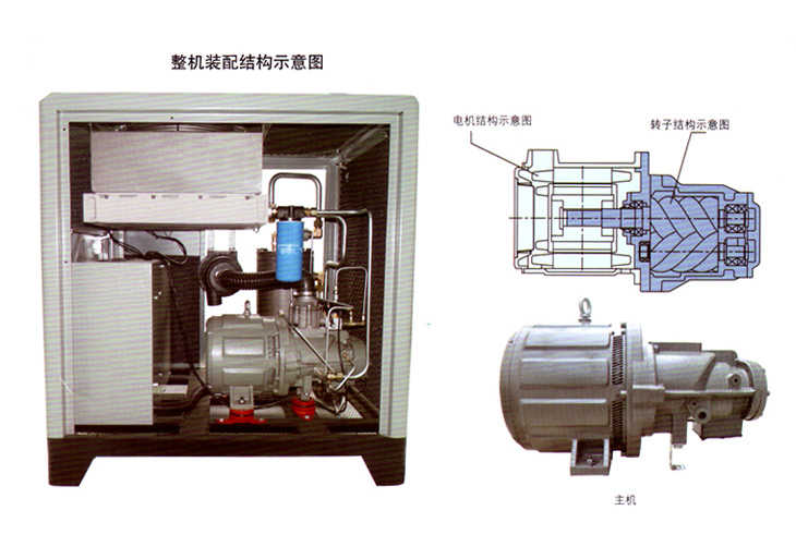 捷豹空壓機YCS60(60HP)